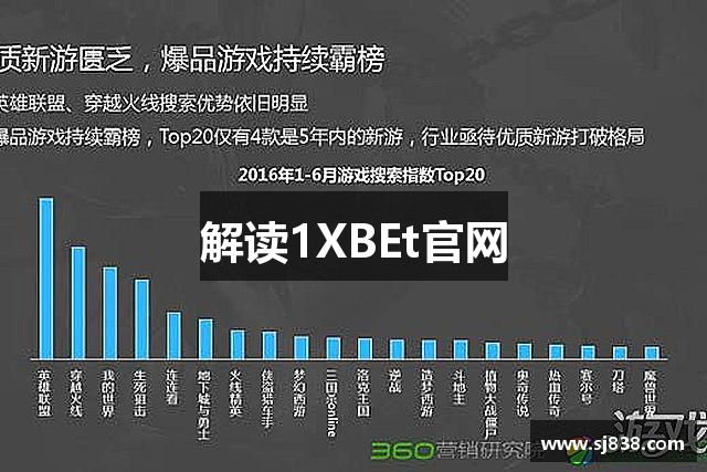 解读1XBEt官网